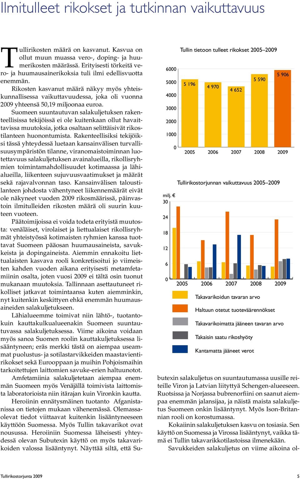 29 Takavarikoimatta jääneen tavaran arvo Takaisin saatu rikoshyöty Kantamatta jääneet verot 28 29 Tullirikosten määrä on kasvanut. Kasvua on ollut muun muassa vero-, doping- ja huumerikosten määrässä.