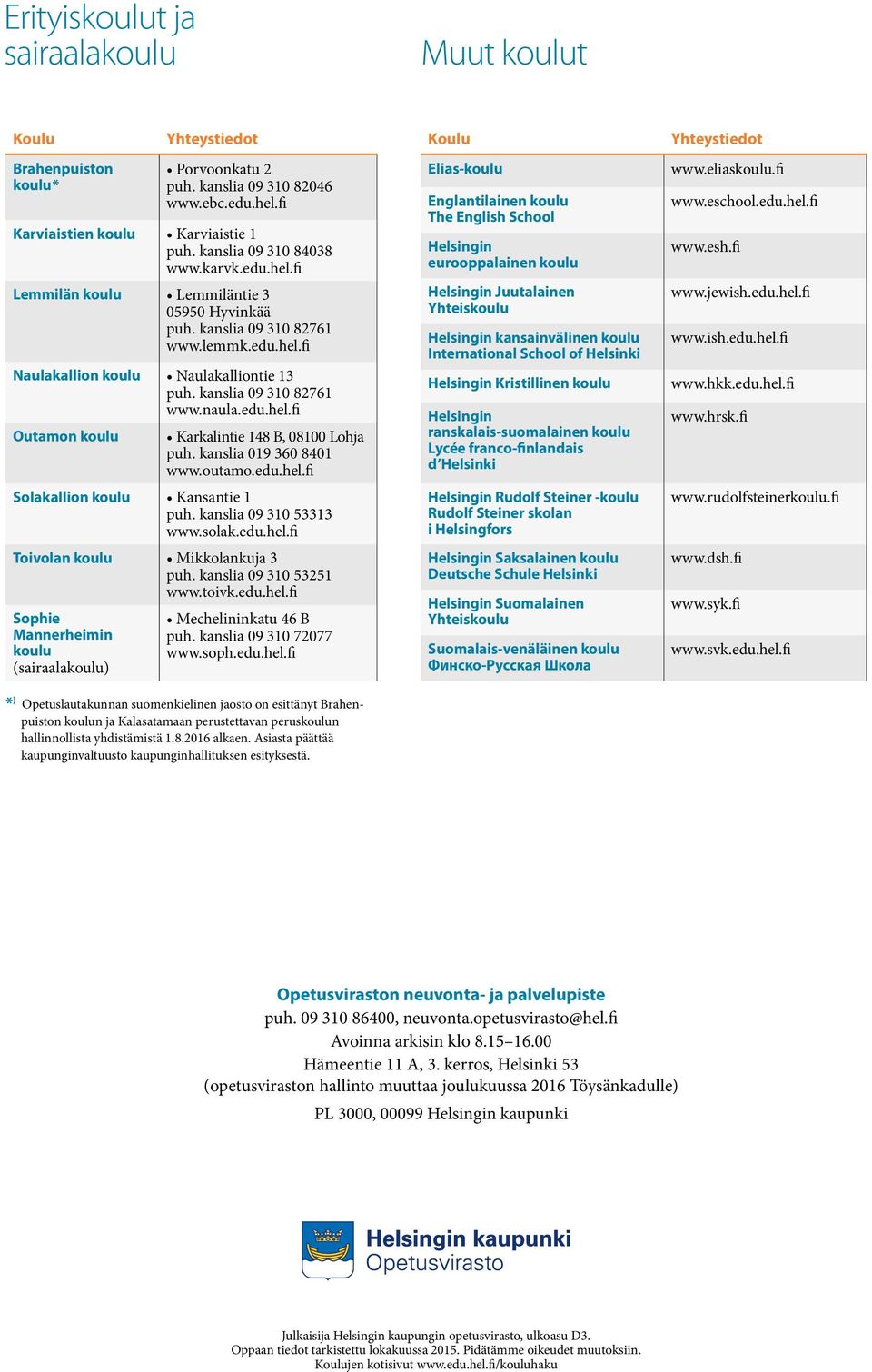 kanslia 09 310 82761 www.naula.edu.hel.fi Outamon koulu Karkalintie 148 B, 08100 Lohja puh. kanslia 019 360 8401 www.outamo.edu.hel.fi Solakallion koulu Kansantie 1 puh. kanslia 09 310 53313 www.