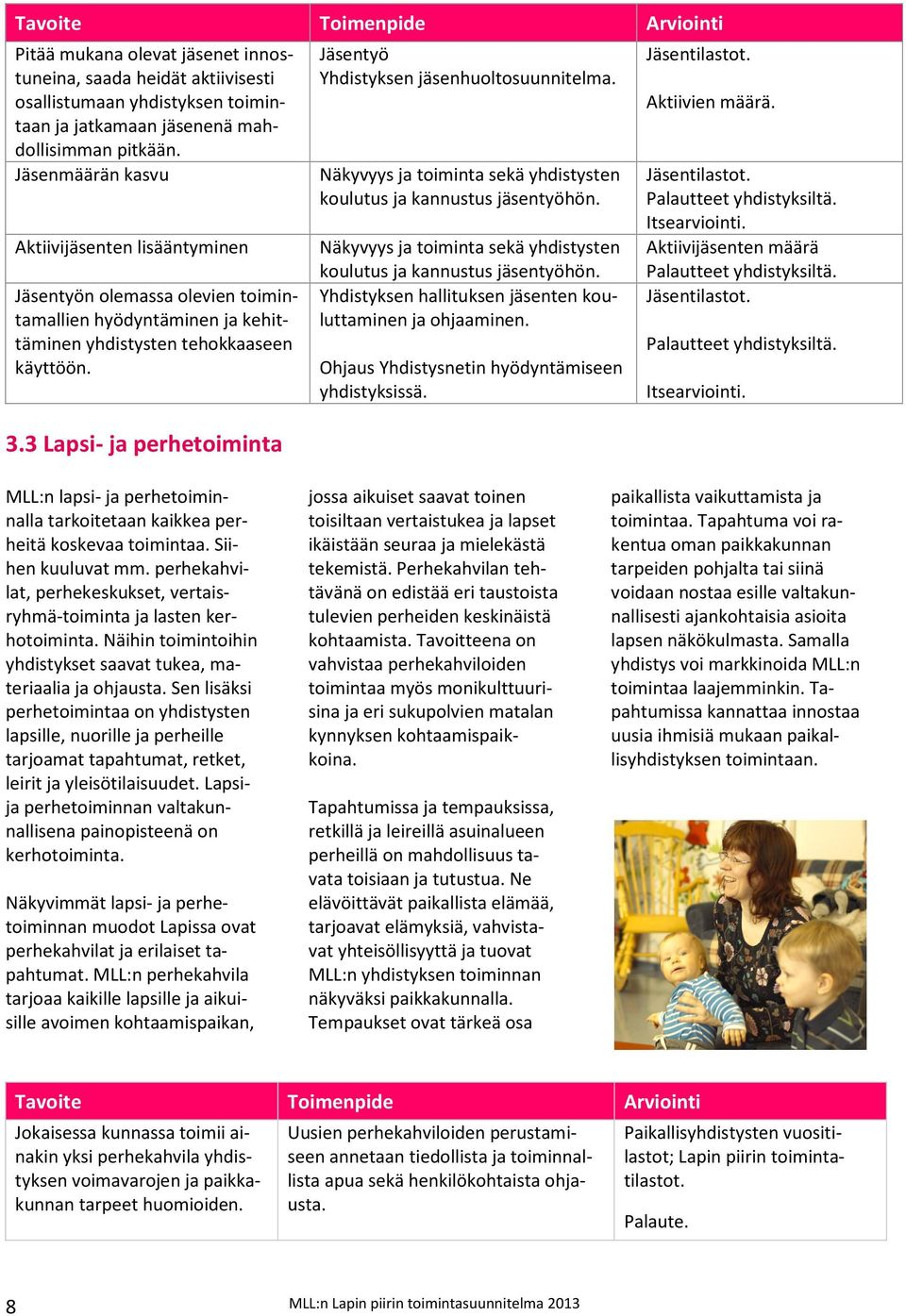 3 Lapsi- ja perhetoiminta Jäsentyö Yhdistyksen jäsenhuoltosuunnitelma. Näkyvyys ja toiminta sekä yhdistysten koulutus ja kannustus jäsentyöhön.