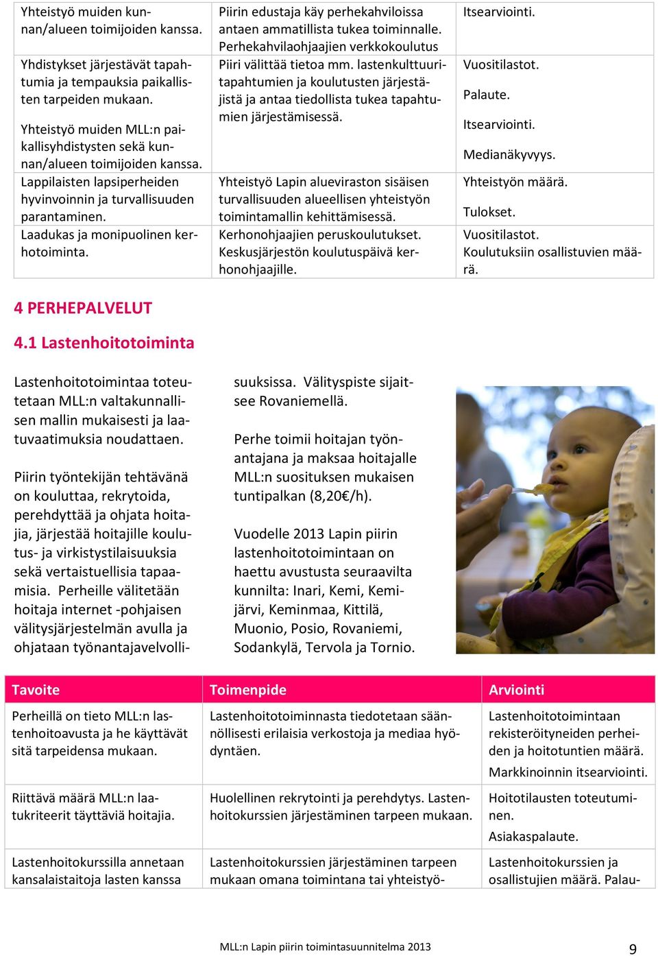 4 PERHEPALVELUT 4.1 Lastenhoitotoiminta Lastenhoitotoimintaa toteutetaan MLL:n valtakunnallisen mallin mukaisesti ja laatuvaatimuksia noudattaen.