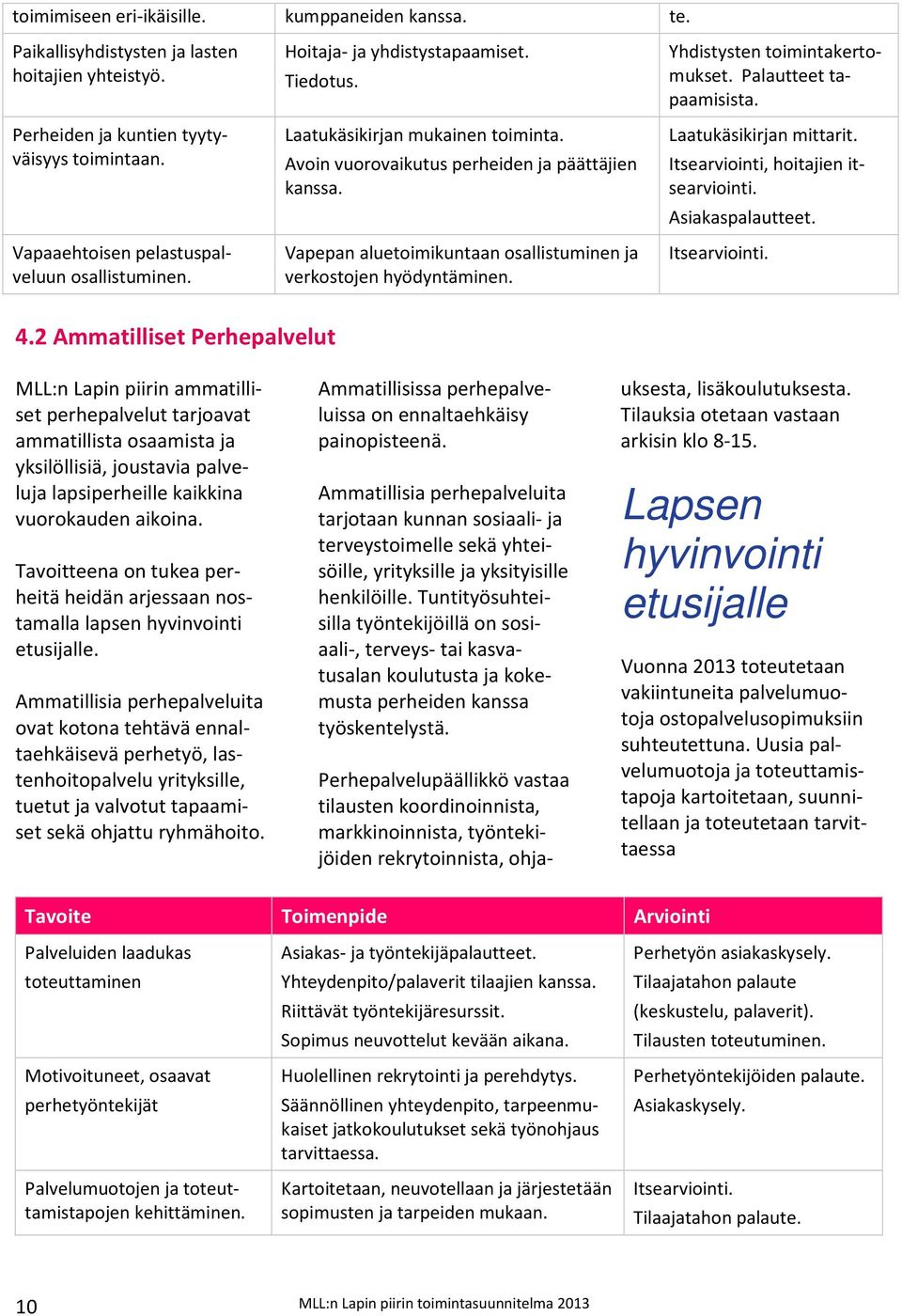 Yhdistysten toimintakertomukset. Palautteet tapaamisista. Laatukäsikirjan mittarit. Itsearviointi, hoitajien itsearviointi. Asiakaspalautteet. 4.