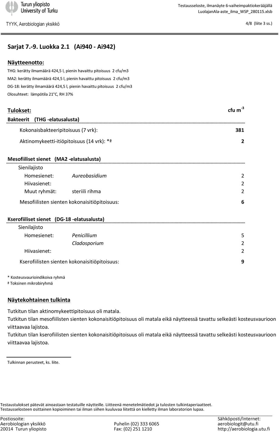 l, pienin havaittu pitoisuus 2 cfu/m3 Olosuhteet: lämpötila 21 C, RH 37% Tulokset: Bakteerit (THG - elatusalusta) cfu m - 3 Kokonaisbakteeripitoisuus (7 vrk): 381 Aktinomykeetti- itiöpitoisuus (14