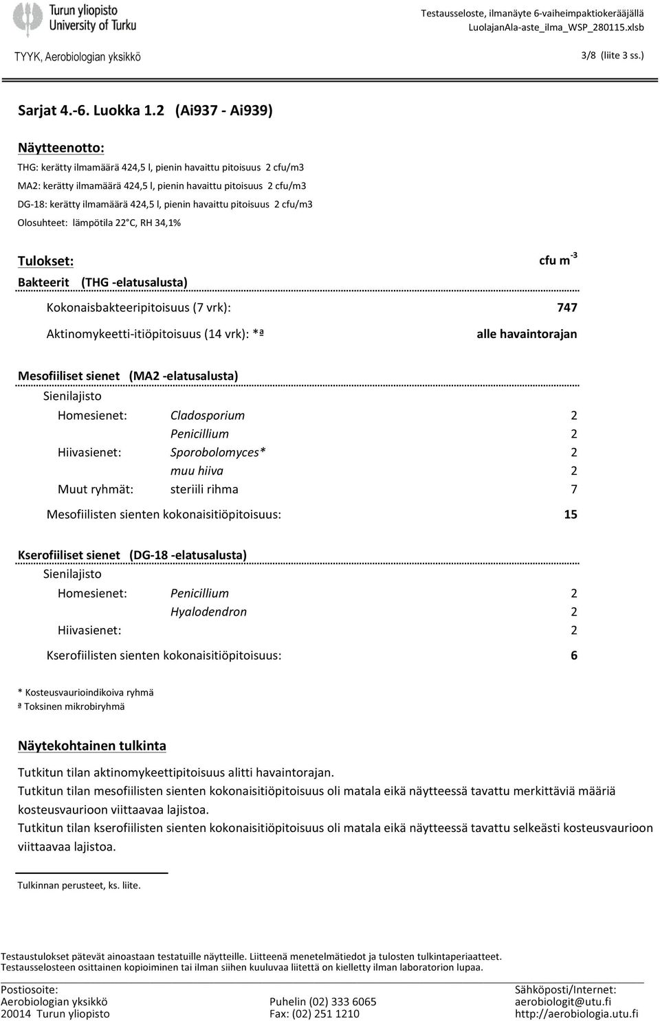 l, pienin havaittu pitoisuus 2 cfu/m3 Olosuhteet: lämpötila 22 C, RH 34,1% Tulokset: Bakteerit (THG - elatusalusta) cfu m - 3 Kokonaisbakteeripitoisuus (7 vrk): 747 Aktinomykeetti- itiöpitoisuus (14