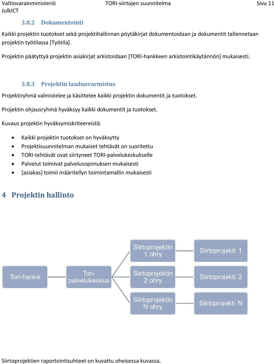 Projektin päätyttyä projektin asiakirjat arkistoidaan [TORI-hankkeen arkistointikäytännön] mukaisesti. 3.8.