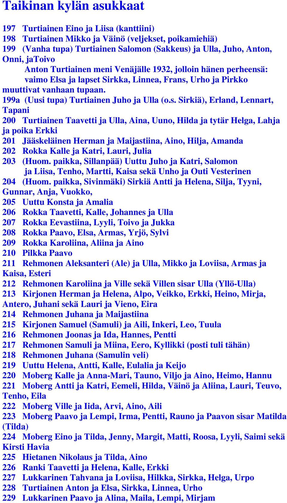 s. Sirkiä), Erland, Lennart, Tapani 200 Turtiainen Taavetti ja Ulla, Aina, Uuno, Hilda ja tytär Helga, Lahja ja poika Erkki 201 Jääskeläinen Herman ja Maijastiina, Aino, Hilja, Amanda 202 Rokka Kalle