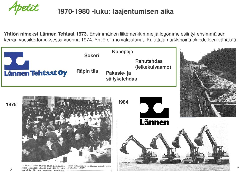 vuosikertomuksessa vuonna 1974. Yhtiö oli monialaistunut.