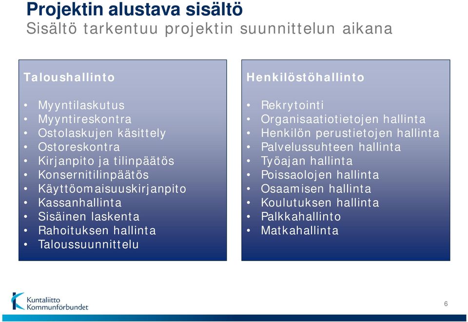 laskenta Rahoituksen hallinta Taloussuunnittelu Henkilöstöhallinto Rekrytointi Organisaatiotietojen hallinta Henkilön perustietojen