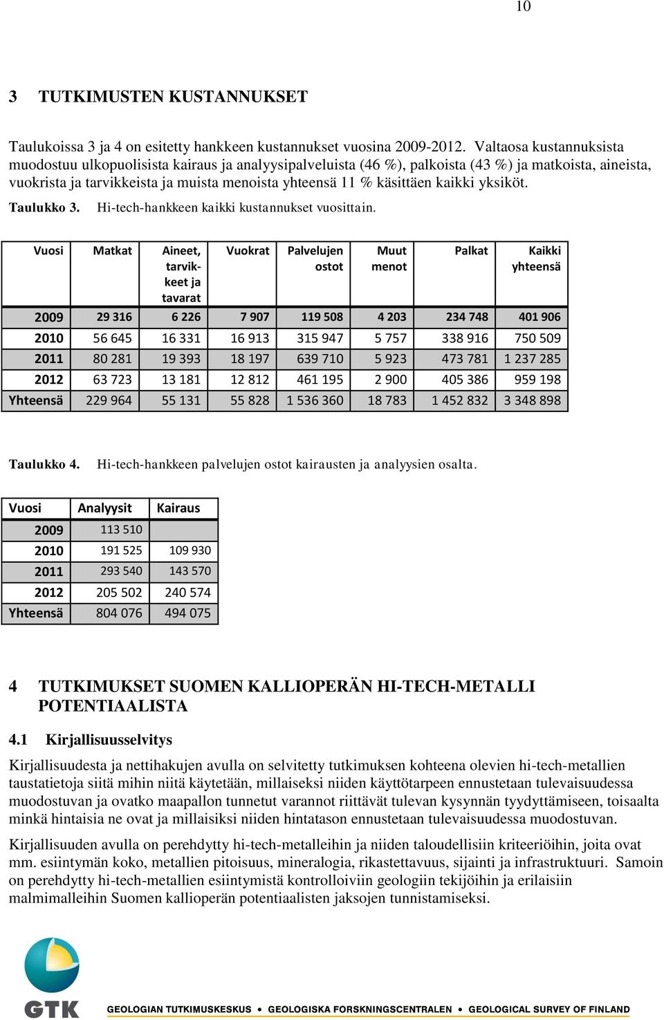 kaikki yksiköt. Taulukko 3. Hi-tech-hankkeen kaikki kustannukset vuosittain.