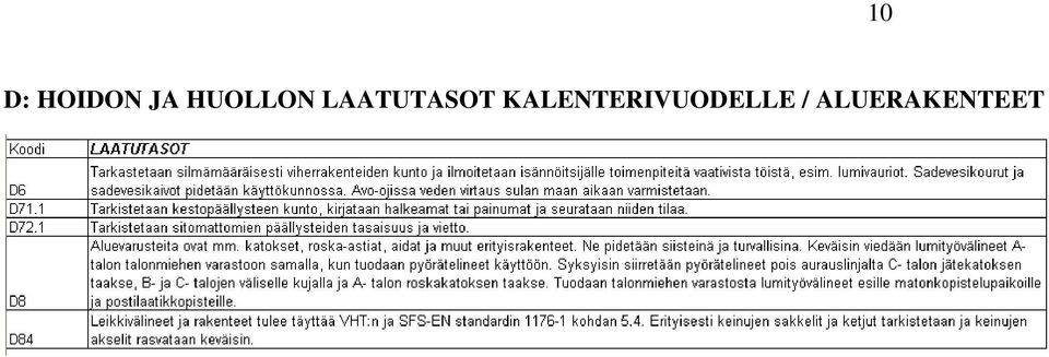 LAATUTASOT