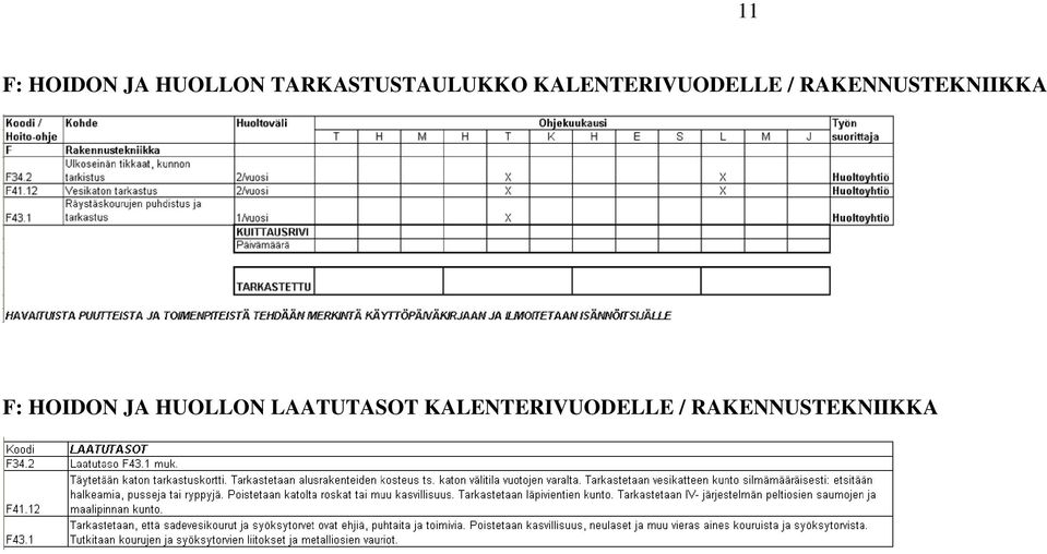 RAKENNUSTEKNIIKKA F: HOIDON JA