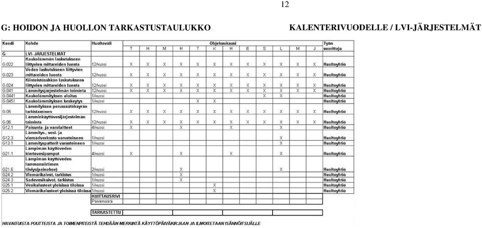 TARKASTUSTAULUKKO