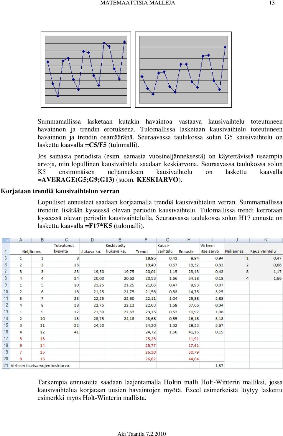 samasta vuosineljänneksestä) on käytettävissä useampia arvoja, niin lopullinen kausivaihtelu saadaan keskiarvona.