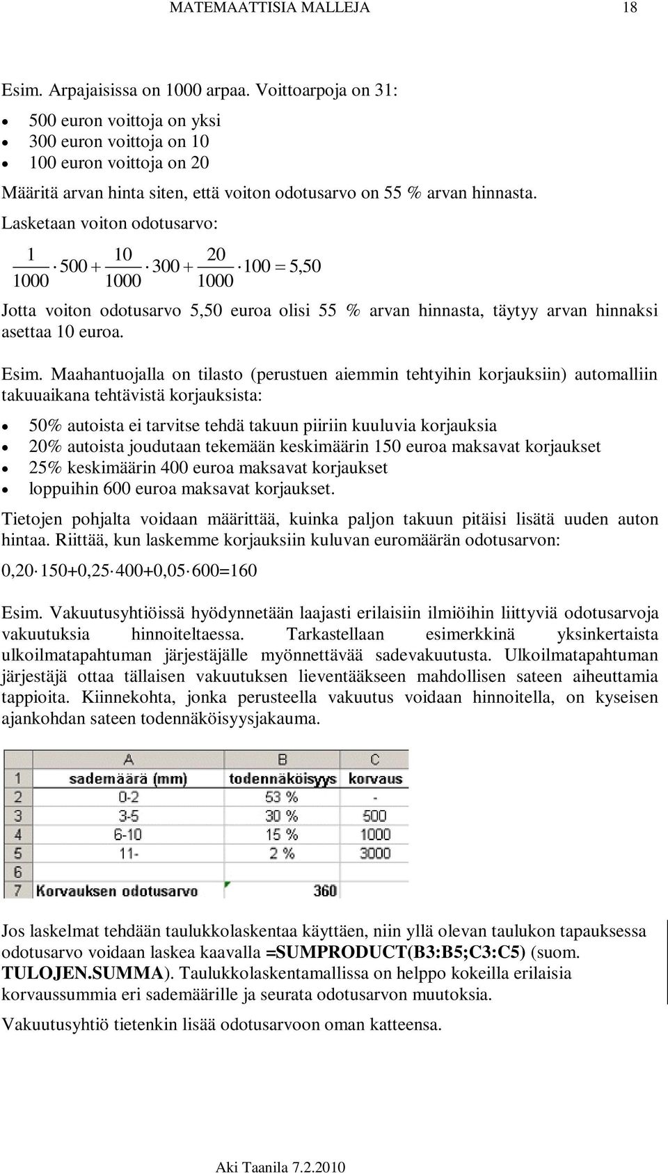 Lasketaan voiton odotusarvo: 1 1000 500 10 1000 300 20 1000 100 5,50 Jotta voiton odotusarvo 5,50 euroa olisi 55 % arvan hinnasta, täytyy arvan hinnaksi asettaa 10 euroa. Esim.