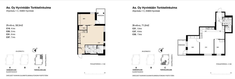 krs () P AHJOATU AUPPALAATU PJAPIIO ~1:100