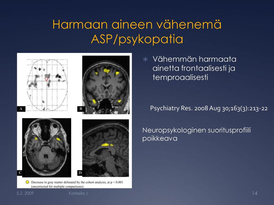 Psychiatry Res.