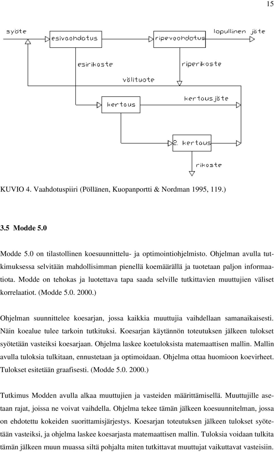 Modde on tehokas ja luotettava tapa saada selville tutkittavien muuttujien väliset korrelaatiot. (Modde 5.0. 2000.