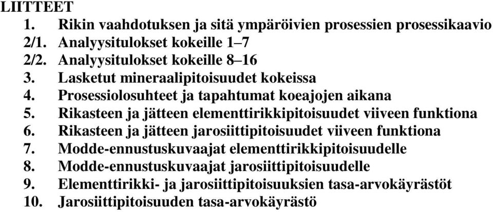 Rikasteen ja jätteen elementtirikkipitoisuudet viiveen funktiona 6. Rikasteen ja jätteen jarosiittipitoisuudet viiveen funktiona 7.