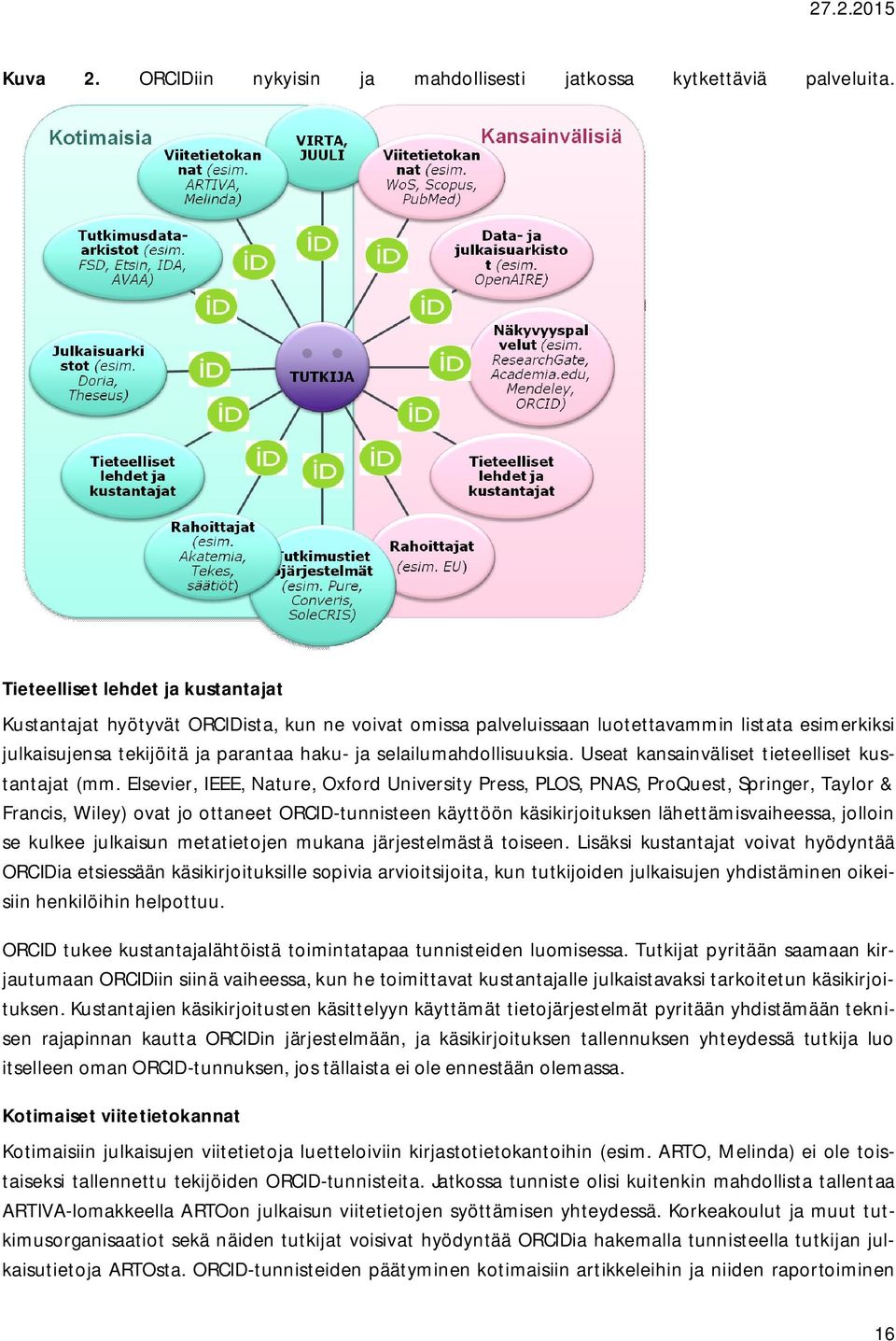 selailumahdollisuuksia. Useat kansainväliset tieteelliset kustantajat (mm.