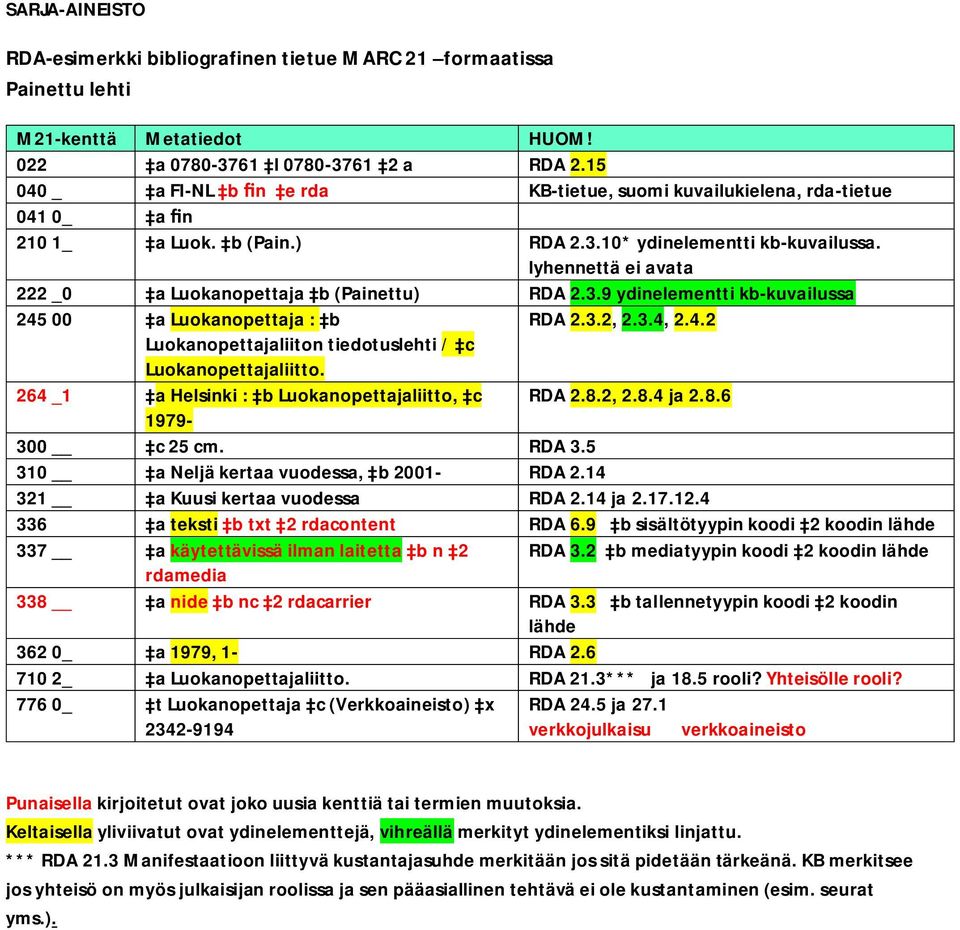 lyhennettä ei avata 222 _0 a Luokanopettaja b (Painettu) RDA 2.3.9 ydinelementti kb-kuvailussa 245 00 a Luokanopettaja : b RDA 2.3.2, 2.3.4, 2.4.2 Luokanopettajaliiton tiedotuslehti / c Luokanopettajaliitto.