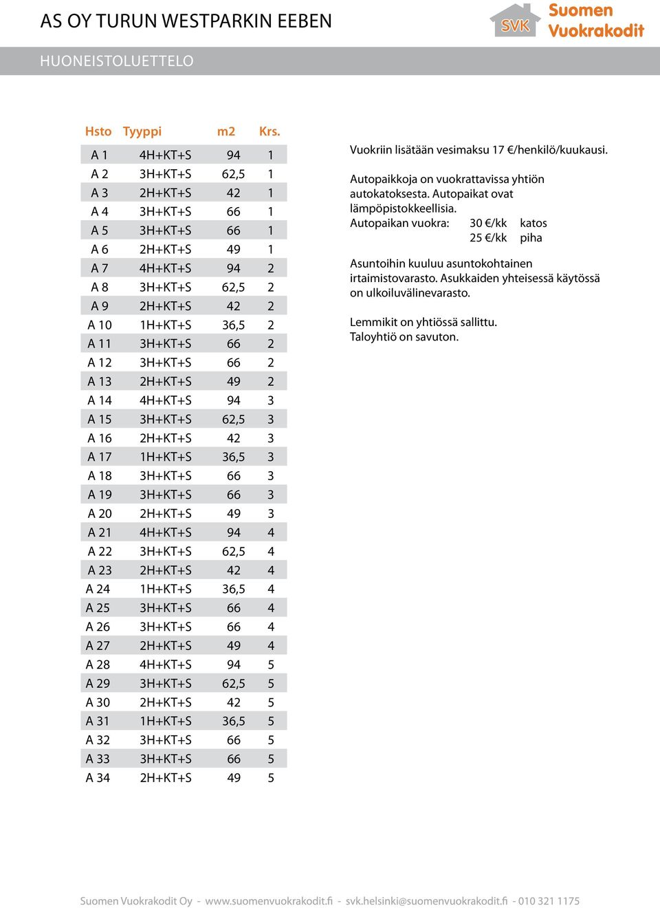 3H+KT+S 66 2 A 13 2H+KT+S 49 2 A 14 4H+KT+S 94 3 A 15 3H+KT+S 62,5 3 A 16 2H+KT+S 42 3 A 17 1H+KT+S 36,5 3 A 18 3H+KT+S 66 3 A 19 3H+KT+S 66 3 A 20 2H+KT+S 49 3 A 21 4H+KT+S 94 4 A 22 3H+KT+S 62,5 4