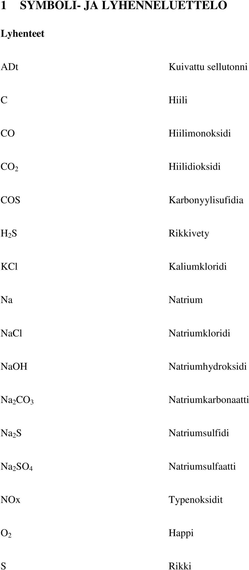 Kaliumkloridi Na Natrium NaCl Natriumkloridi NaOH Natriumhydroksidi Na 2 CO 3