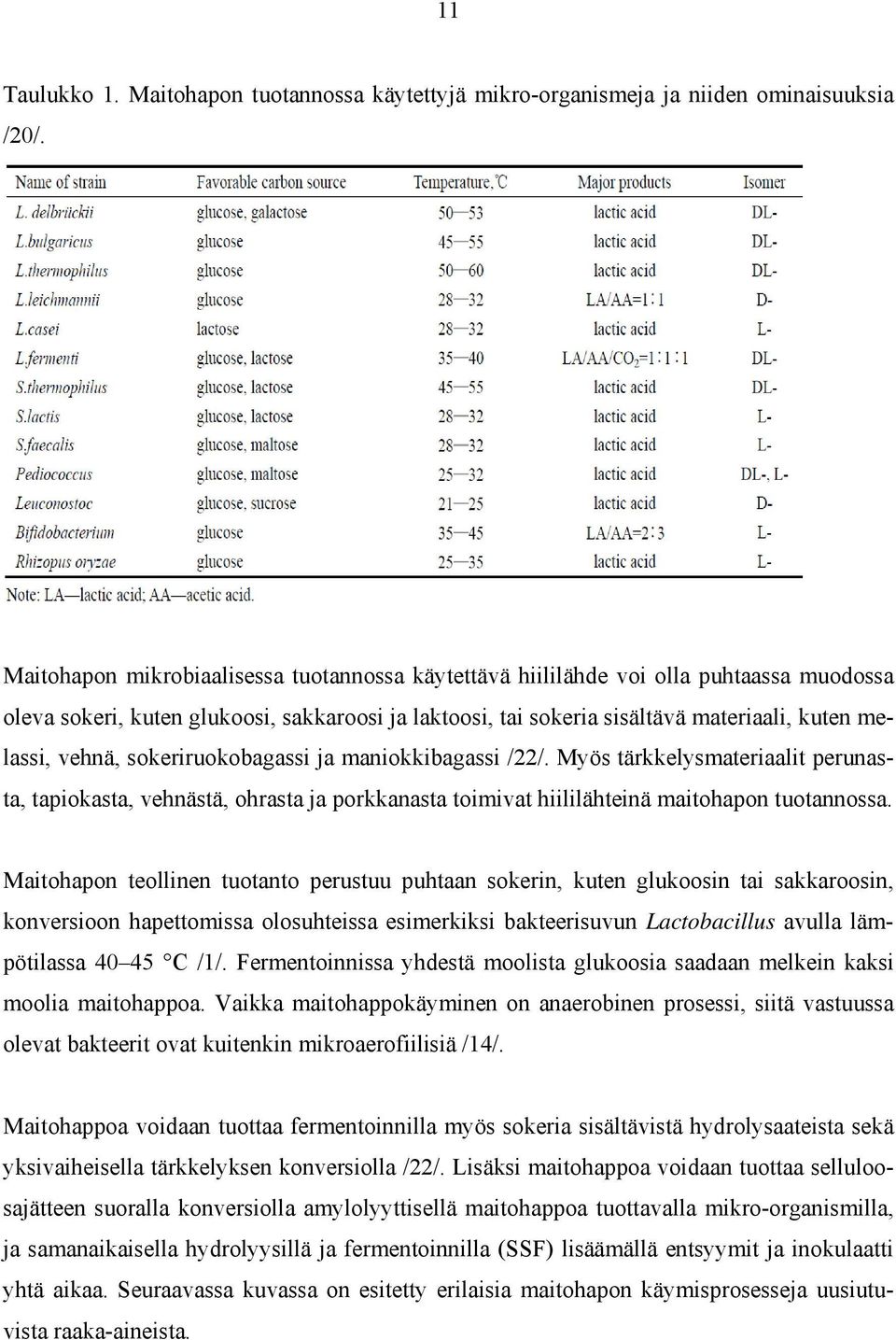 sokeriruokobagassi ja maniokkibagassi /22/. Myös tärkkelysmateriaalit perunasta, tapiokasta, vehnästä, ohrasta ja porkkanasta toimivat hiililähteinä maitohapon tuotannossa.