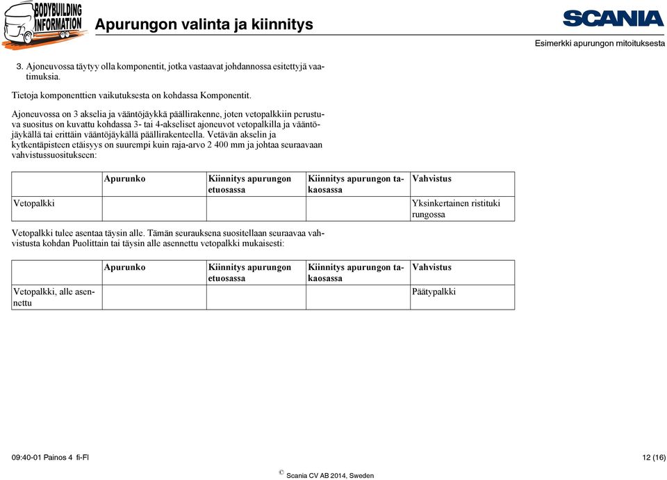 vääntöjäykällä päällirakenteella.