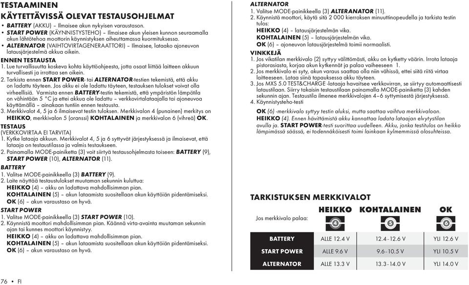 ALTERNATOR (VAIHTOVIRTAGENERAATTORI) Ilmaisee, lataako ajoneuvon latausjärjestelmä akkua oikein. ENNEN TESTAUSTA 1.