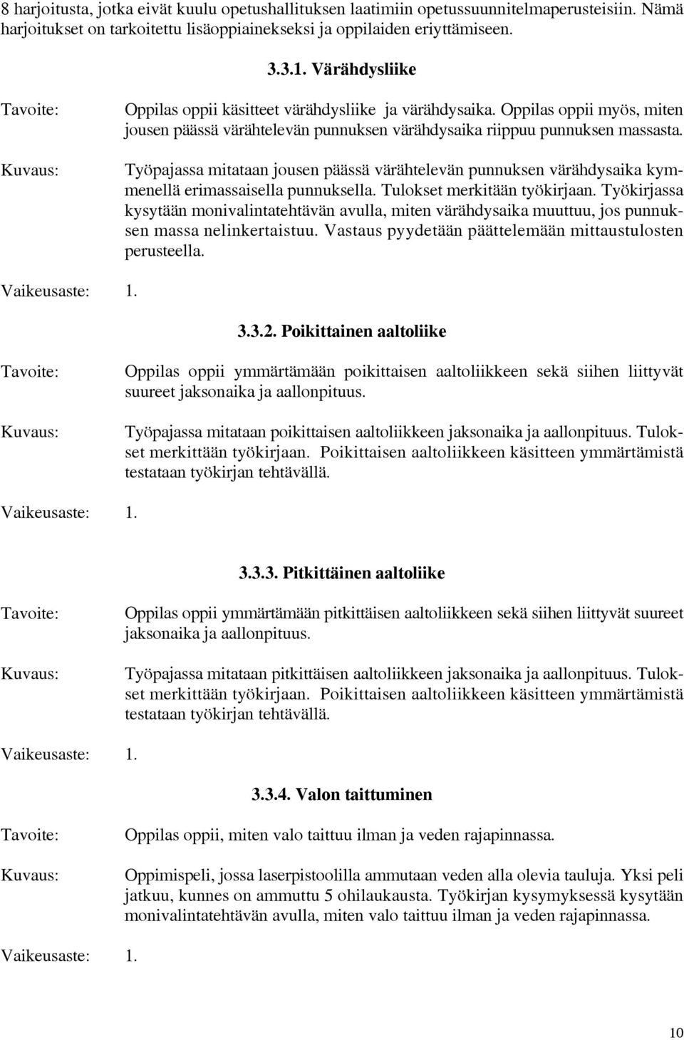 Työpajassa mitataan jousen päässä värähtelevän punnuksen värähdysaika kymmenellä erimassaisella punnuksella. Tulokset merkitään työkirjaan.