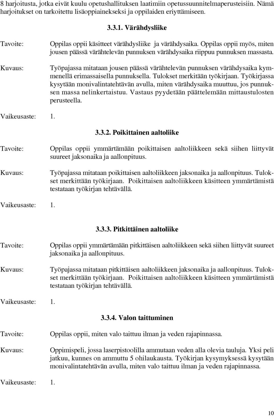 Työpajassa mitataan jousen päässä värähtelevän punnuksen värähdysaika kymmenellä erimassaisella punnuksella. Tulokset merkitään työkirjaan.