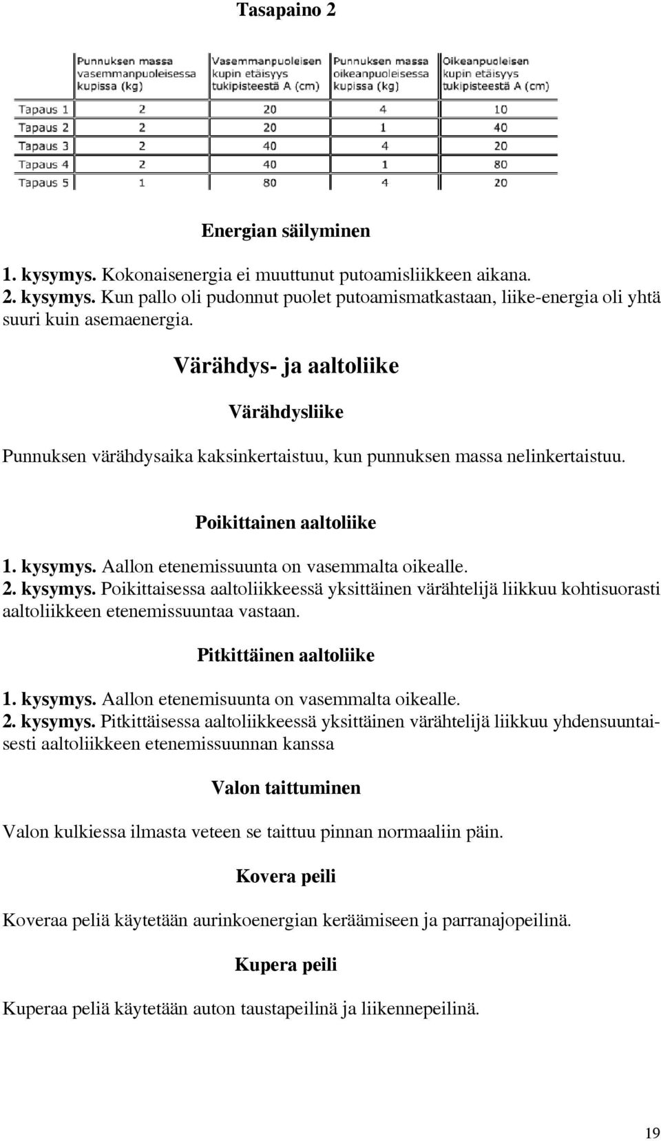 kysymys. Poikittaisessa aaltoliikkeessä yksittäinen värähtelijä liikkuu kohtisuorasti aaltoliikkeen etenemissuuntaa vastaan. Pitkittäinen aaltoliike 1. kysymys.