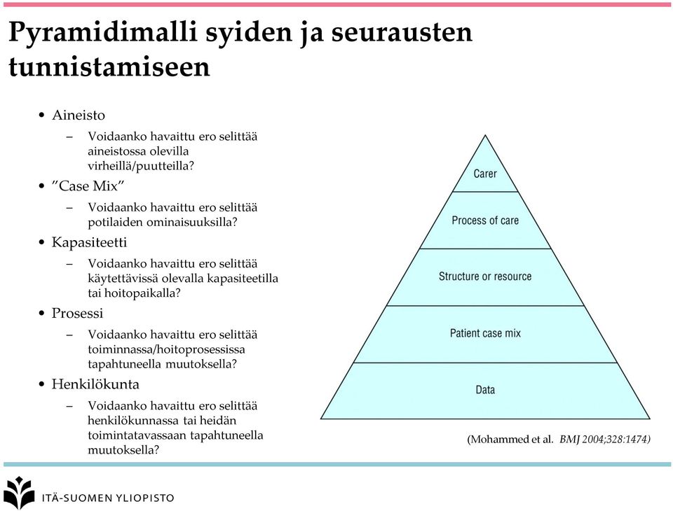 Kapasiteetti Voidaanko havaittu ero selittää käytettävissä olevalla kapasiteetilla tai hoitopaikalla?