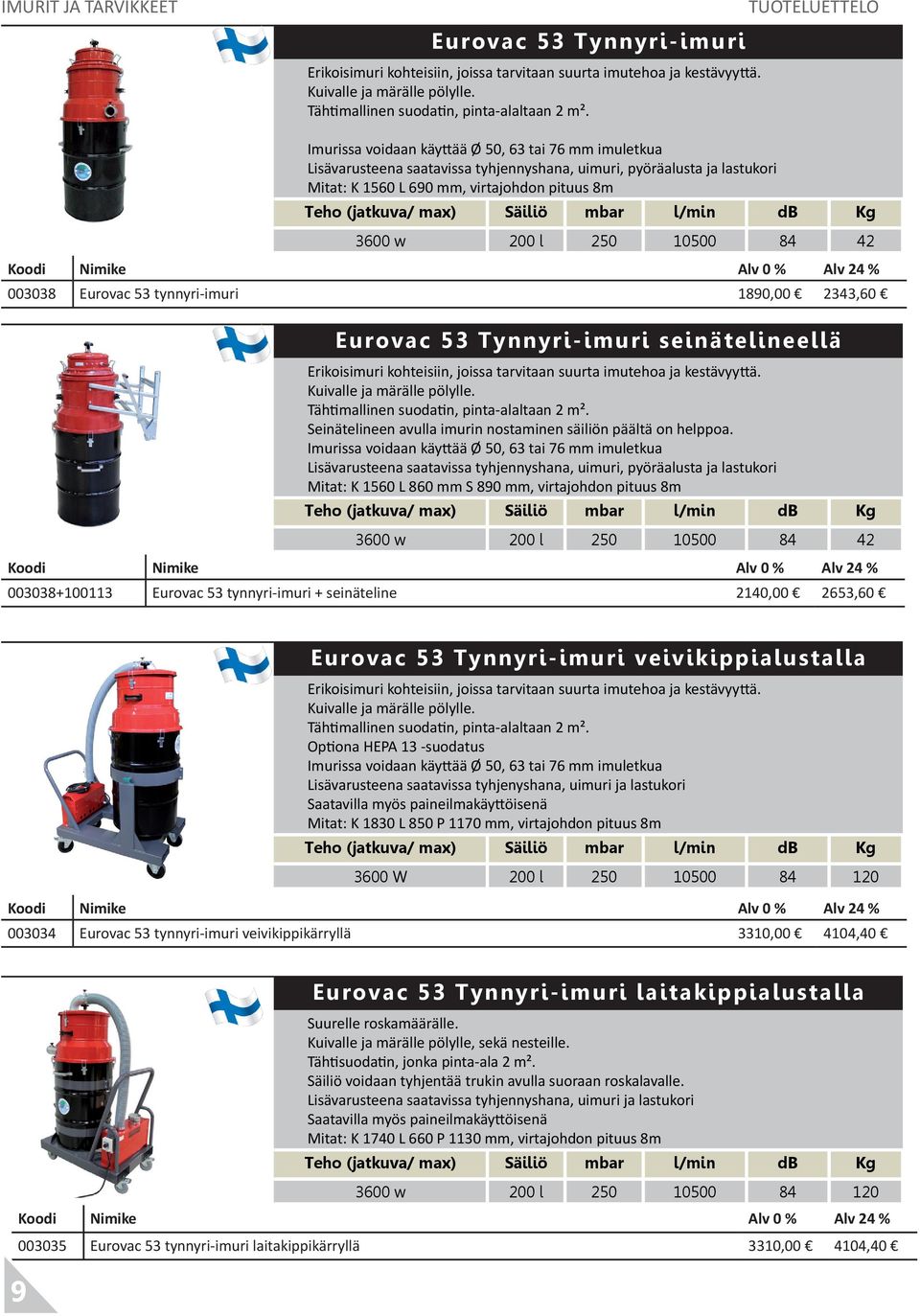 Säiliö mbar l/min db Kg 3600 w 200 l 250 10500 84 42 003038 Eurovac 53 tynnyri-imuri 1890,00 2343,60 Eurovac 53 Tynnyri-imuri seinätelineellä Erikoisimuri kohteisiin, joissa tarvitaan suurta imutehoa