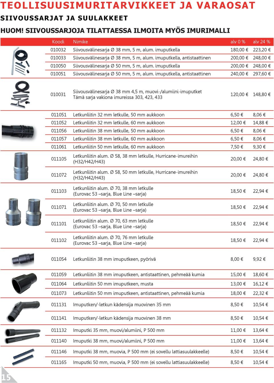 imuputkella 200,00 248,00 010051 Siivousvälinesarja Ø 50 mm, 5 m, alum. imuputkella, antistaattinen 240,00 297,60 010031 Siivousvälinesarja Ø 38 mm 4,5 m, muovi-/alumiini-imuputket.