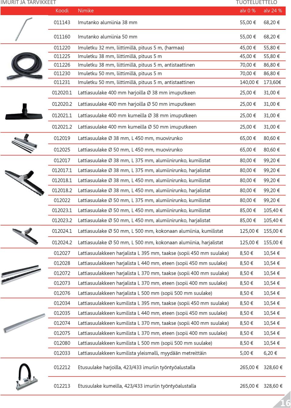 Imuletku 50 mm, liittimillä, pituus 5 m, antistaattinen 140,00 173,60 012020.1 Lattiasuulake 400 mm harjoilla Ø 38 mm imuputkeen 25,00 31,00 012020.