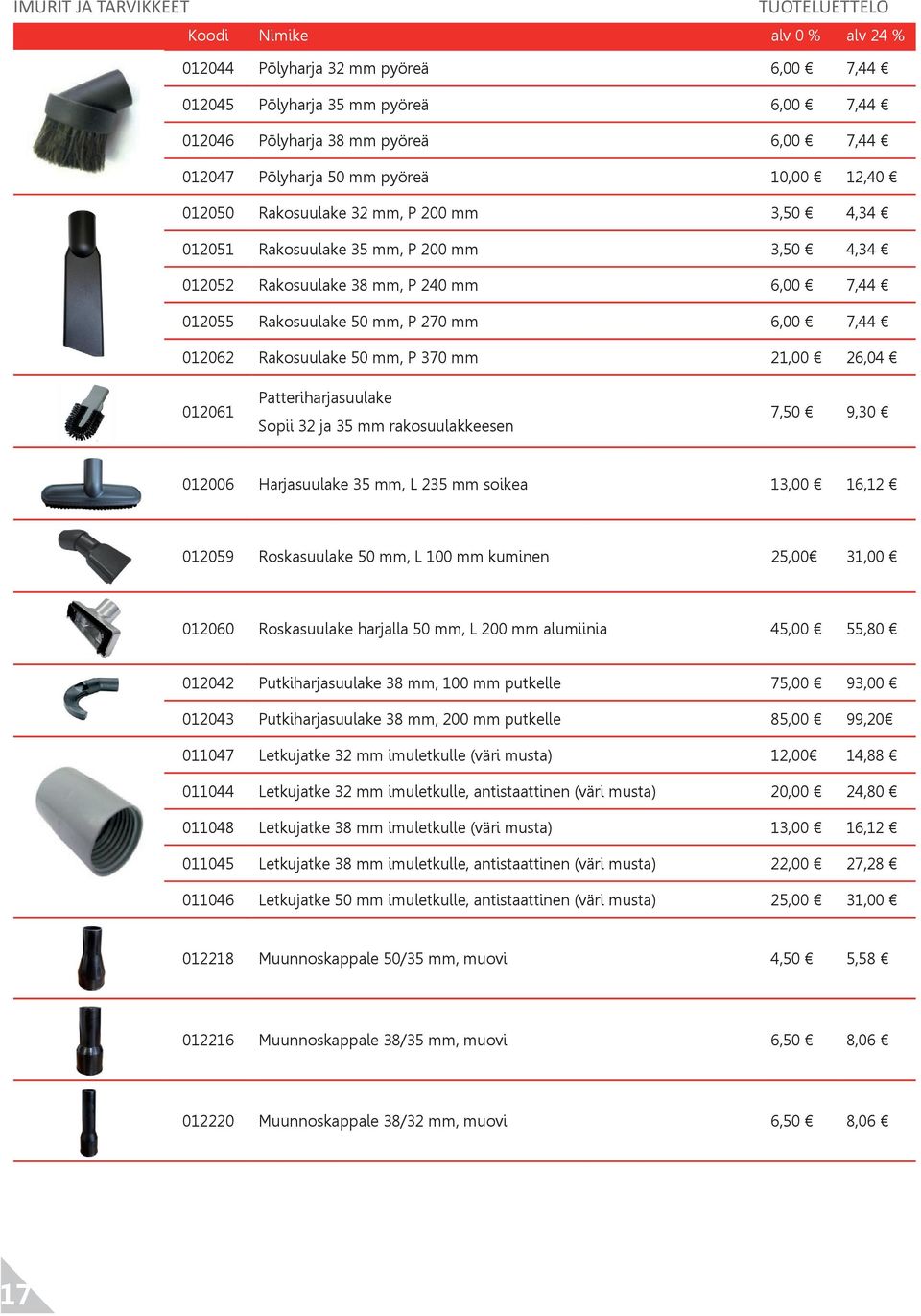 P 370 mm 21,00 26,04 012061 Patteriharjasuulake Sopii 32 ja 35 mm rakosuulakkeesen 7,50 9,30 012006 Harjasuulake 35 mm, L 235 mm soikea 13,00 16,12 012059 Roskasuulake 50 mm, L 100 mm kuminen 25,00