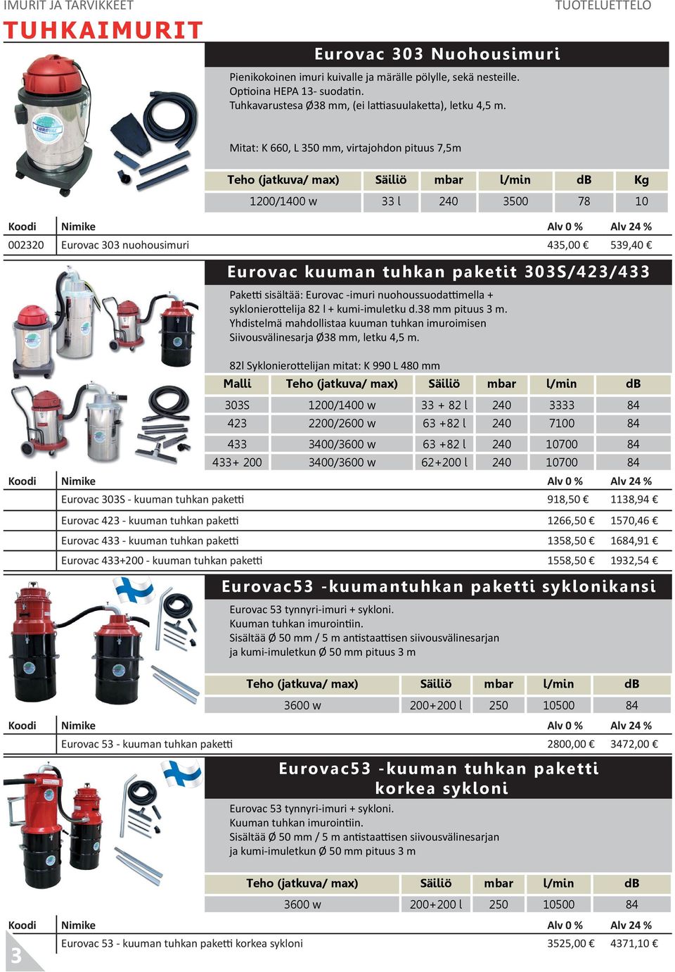 303S/423/433 Paketti sisältää: Eurovac -imuri nuohoussuodattimella + syklonierottelija 82 l + kumi-imuletku d.38 mm pituus 3 m.