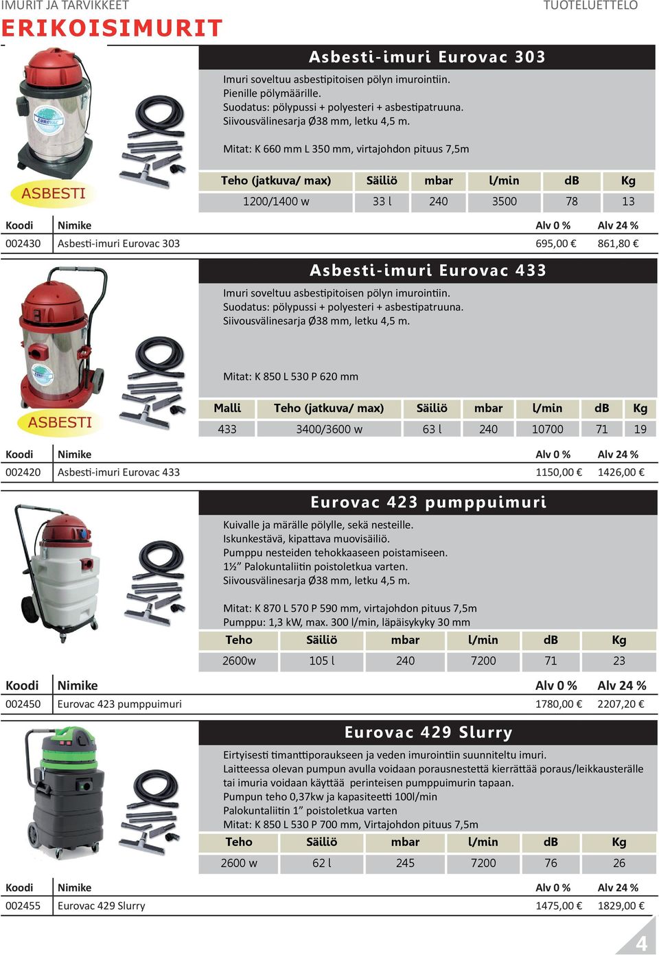 Mitat: K 660 mm L 350 mm, virtajohdon pituus 7,5m Teho (jatkuva/ max) Säiliö mbar l/min db Kg 1200/1400 w 33 l 240 3500 78 13 002430 Asbesti-imuri Eurovac 303 695,00 861,80 Asbesti-imuri Eurovac 433