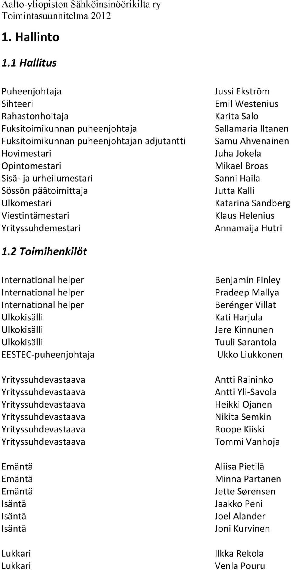 Ulkomestari Viestintämestari Yrityssuhdemestari Jussi Ekström Emil Westenius Karita Salo Sallamaria Iltanen Samu Ahvenainen Juha Jokela Mikael Broas Sanni Haila Jutta Kalli Katarina Sandberg Klaus