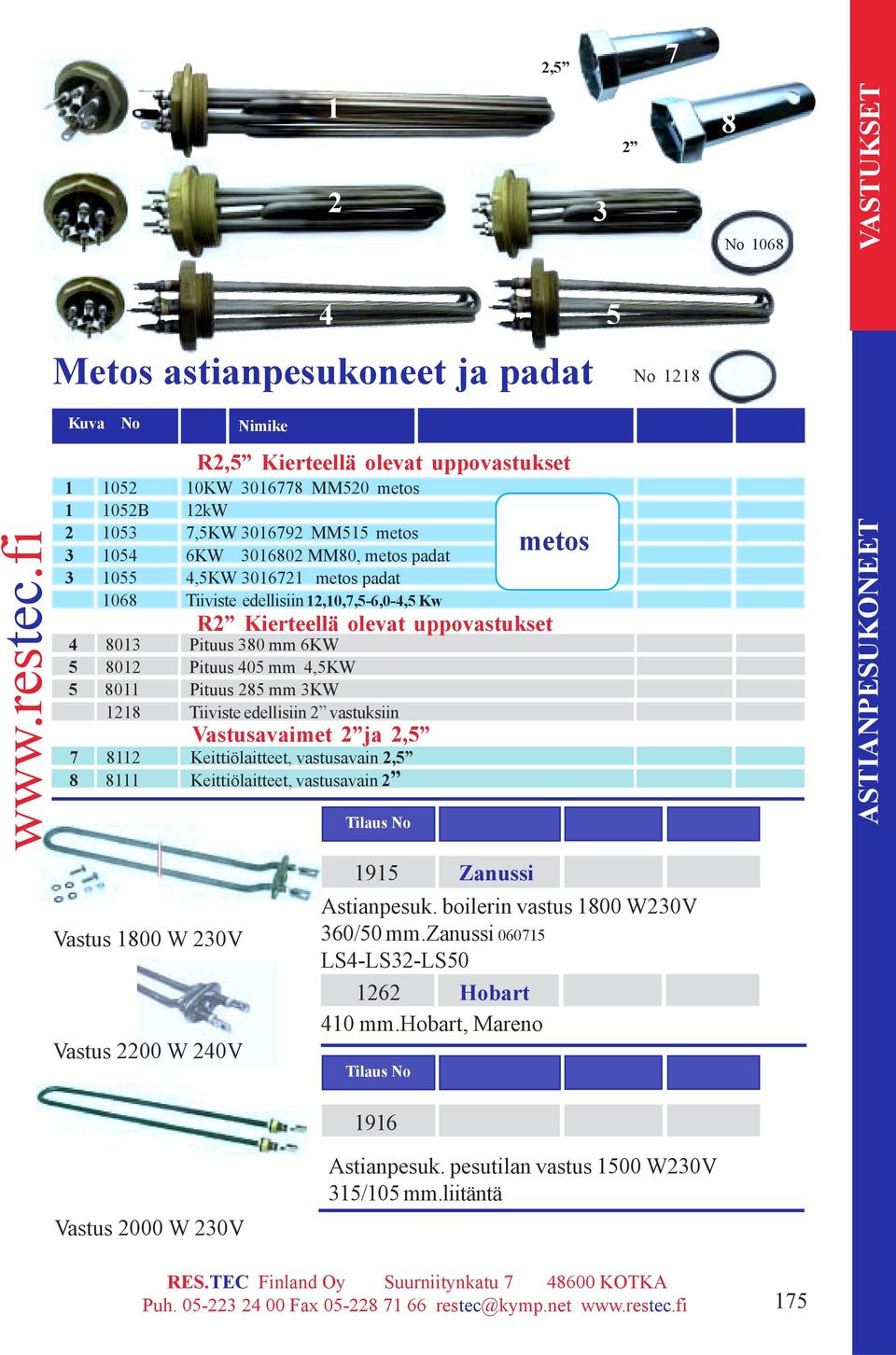 Kw 8013 Pituus 380 mm 6KW 5 8012 Pituus 05 mm,5kw 5 8011 Pituus 285 mm 3KW 1218 Tiiviste edellisiin 2 vastuksiin 7 8112 Keittiölaitteet, vastusavain 2,5 8 8111 Keittiölaitteet, vastusavain 2 Vastus