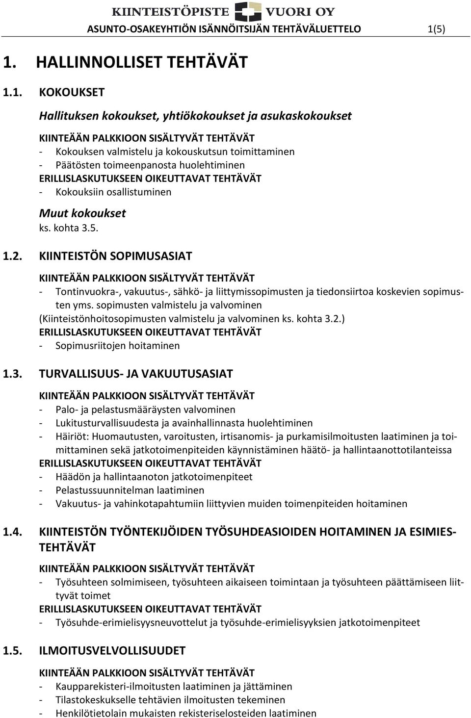 Kokouksiin osallistuminen Muut kokoukset ks. kohta 3.5. 1.2. KIINTEISTÖN SOPIMUSASIAT - Tontinvuokra-, vakuutus-, sähkö- ja liittymissopimusten ja tiedonsiirtoa koskevien sopimusten yms.