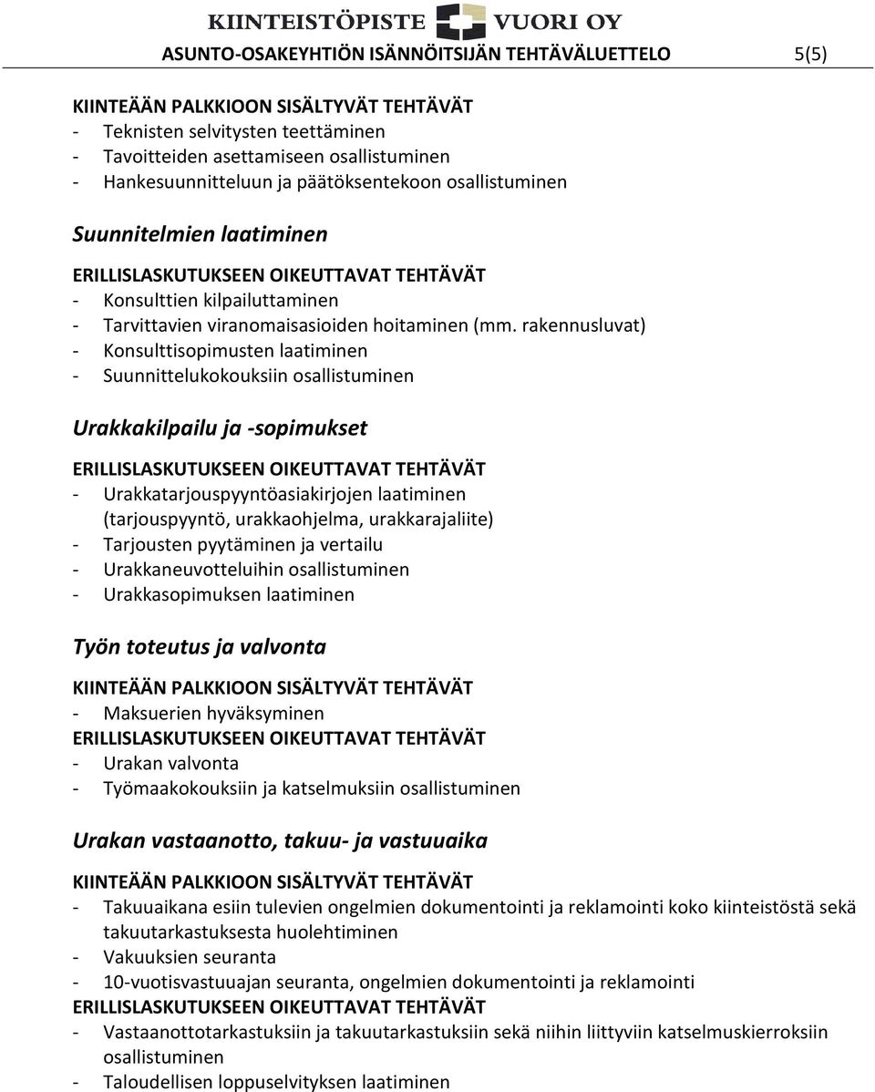 rakennusluvat) - Konsulttisopimusten laatiminen - Suunnittelukokouksiin osallistuminen Urakkakilpailu ja -sopimukset - Urakkatarjouspyyntöasiakirjojen laatiminen (tarjouspyyntö, urakkaohjelma,