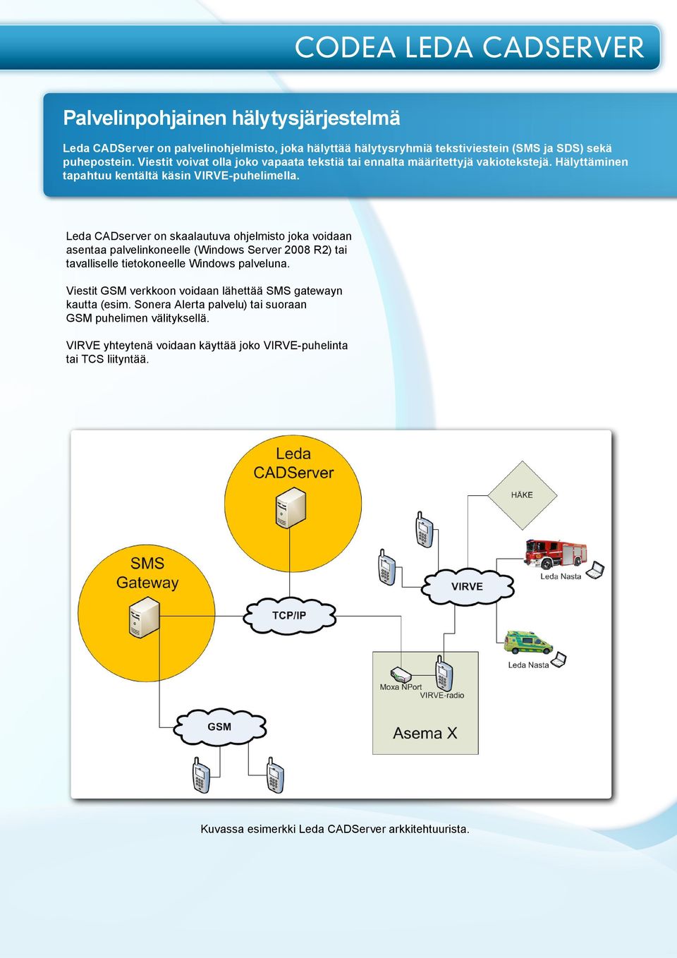 Leda CADserver on skaalautuva ohjelmisto joka voidaan asentaa palvelinkoneelle (Windows Server 2008 R2) tai tavalliselle tietokoneelle Windows palveluna.