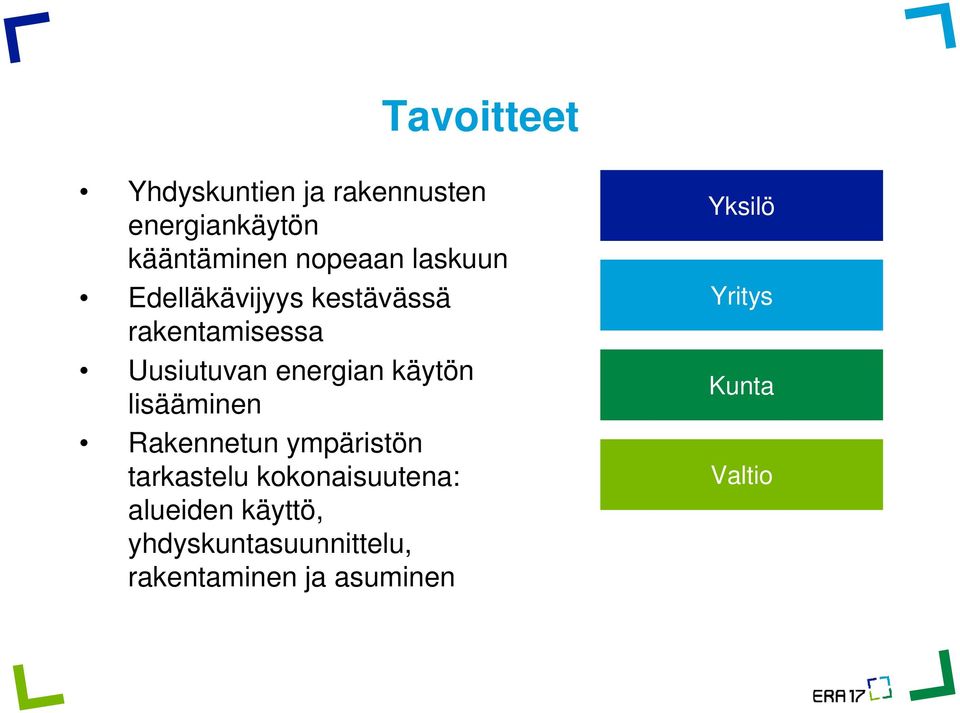 lisääminen Rakennetun ympäristön tarkastelu kokonaisuutena: alueiden