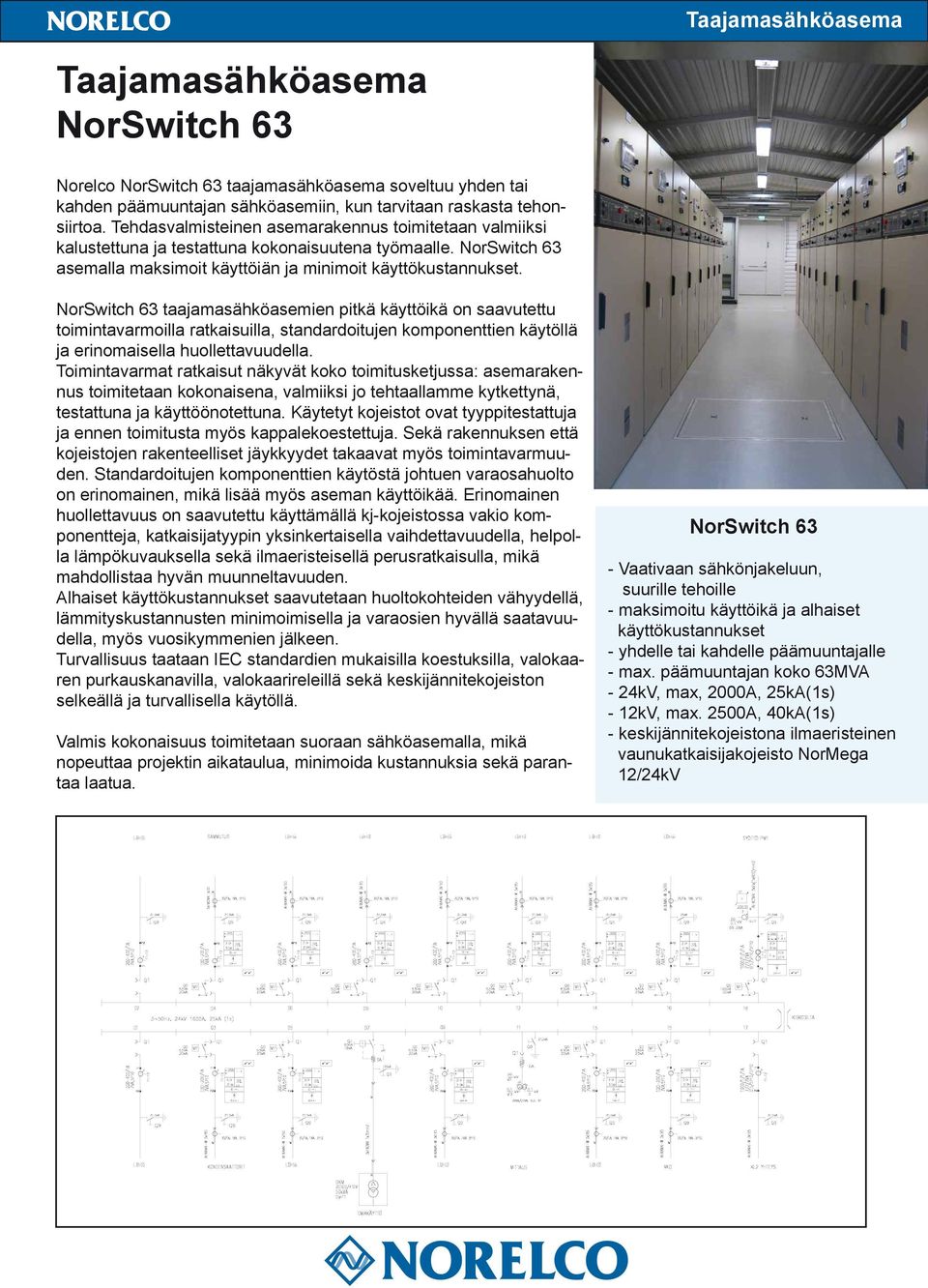 NorSwitch 63 taajamasähköasemien pitkä käyttöikä on saavutettu toimintavarmoilla ratkaisuilla, standardoitujen komponenttien käytöllä ja erinomaisella huollettavuudella.