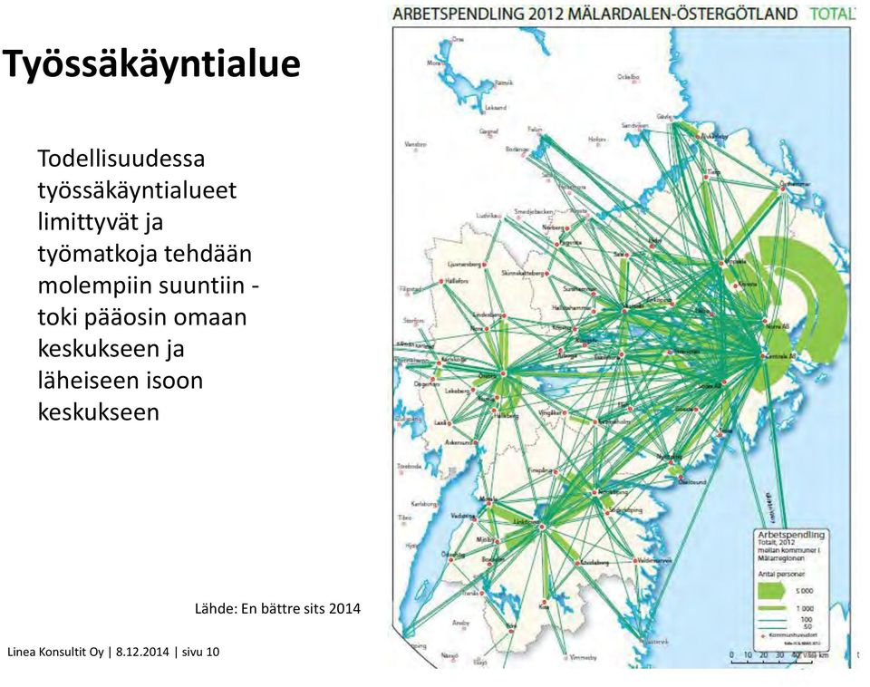 toki pääosin omaan keskukseen ja läheiseen isoon