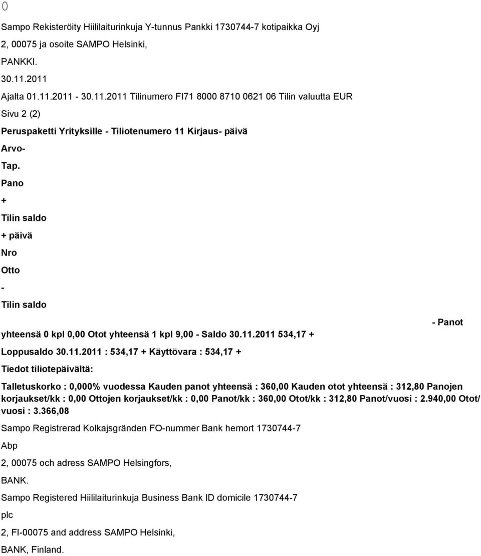 2011 534,17 + Loppusaldo 30.11.2011 : 534,17 + Käyttövara : 534,17 + - Panot Talletuskorko : 0,000% vuodessa Kauden panot yhteensä : 360,00