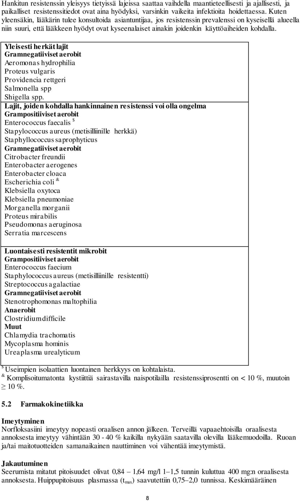 kohdalla. Yleisesti herkät lajit Gramnegatiiviset aerobit Aeromonas hydrophilia Proteus vulgaris Providencia rettgeri Salmonella spp Shigella spp.