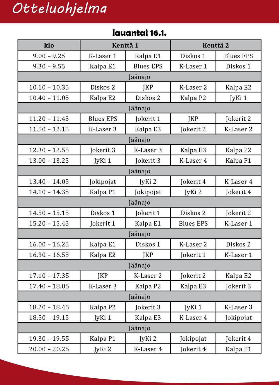 25 JyKi 1 Jokerit 3 K-Laser 4 Kalpa P1 13.40 14.05 Jokipojat JyKi 2 Jokerit 4 K-Laser 4 14.10 14.35 Kalpa P1 Jokipojat JyKi 2 Jokerit 4 14.50 15.15 Diskos 1 Jokerit 1 Diskos 2 Jokerit 2 15.20 15.