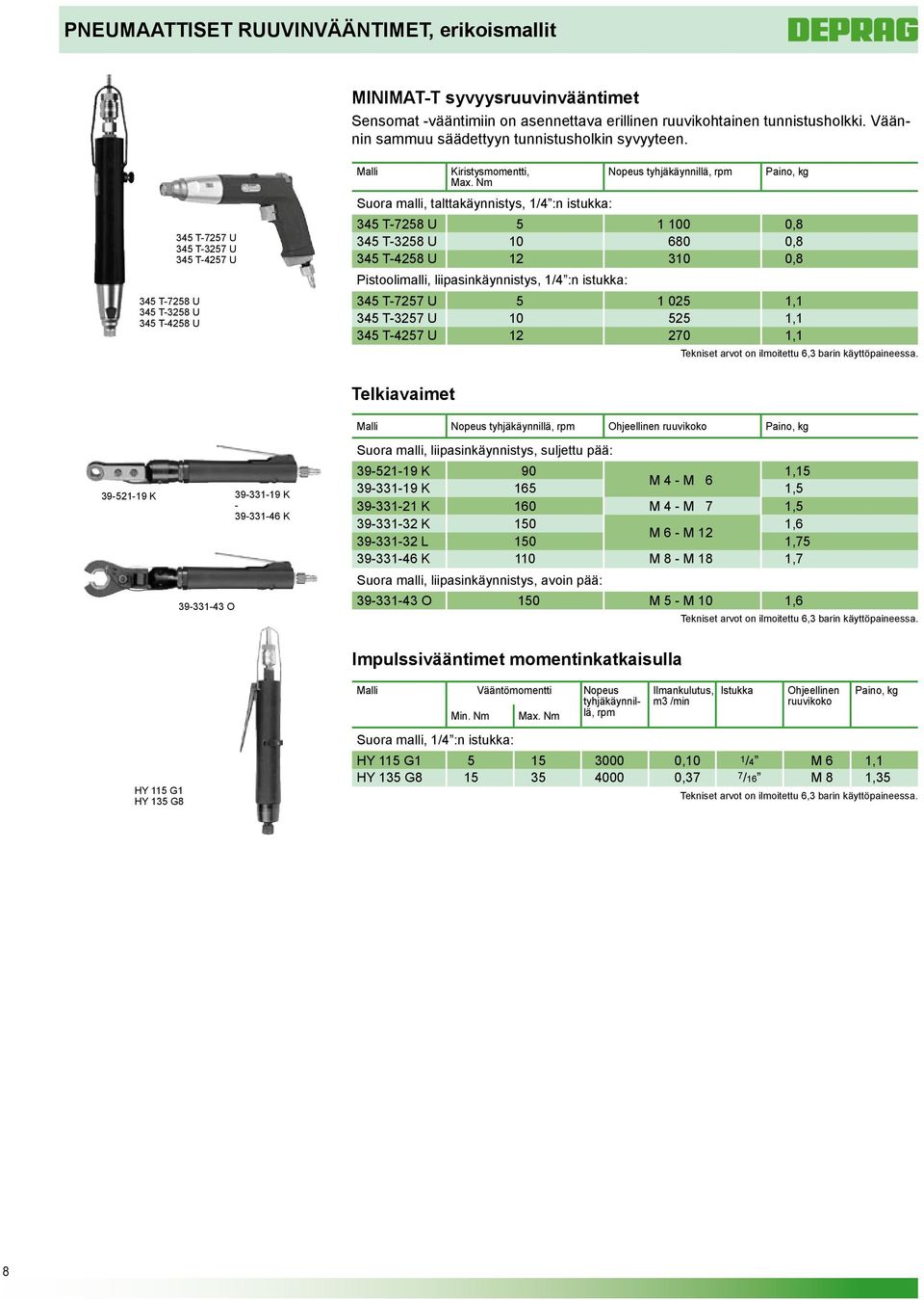 Nm Suora malli, talttakäynnistys, 1/4 :n istukka: 345 T7258 U 5 1 100 0,8 345 T3258 U 10 680 0,8 345 T4258 U 12 310 0,8 Pistoolimalli, liipasinkäynnistys, 1/4 :n istukka: 345 T7257 U 5 1 025 1,1 345